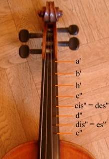 T&ouml;ne auf der A-Saite